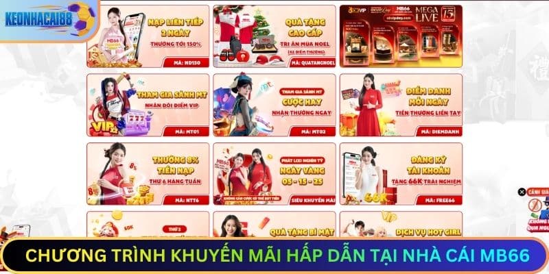 Chương Trình Khuyến Mãi HẤP DẪN Tại nhà cái mb66