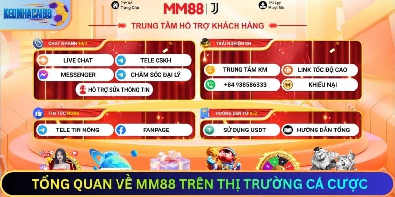 Tổng Quan Về MM88 Trên Thị Trường Cá Cược